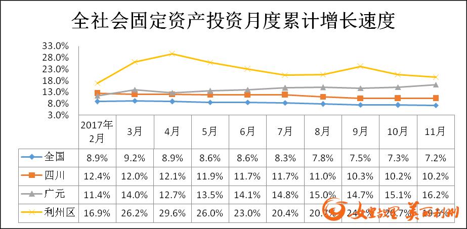 gdp主要统计指标_国民经济主要统计指标 2019年 6月(2)